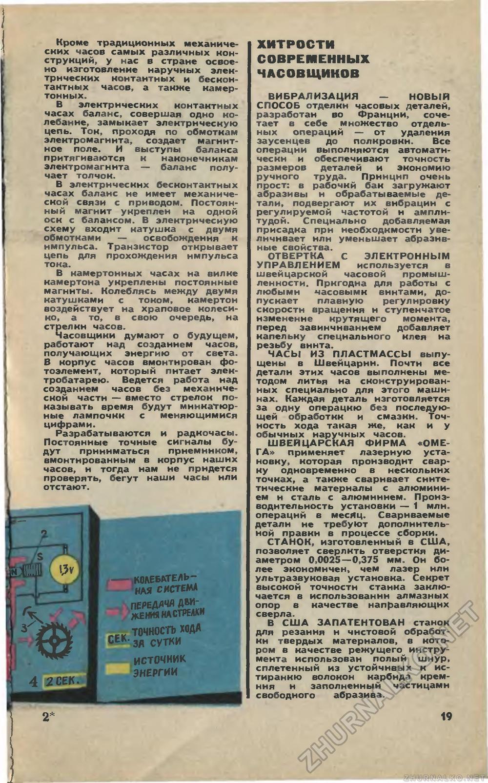 Юный техник 1973-03, страница 21