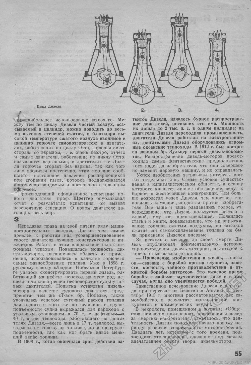 Техника - молодёжи 1933-01, страница 57