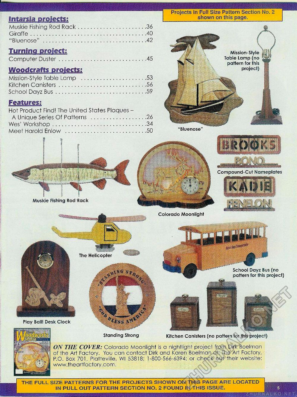 Creative Woodworks & crafts 2003-04,  5