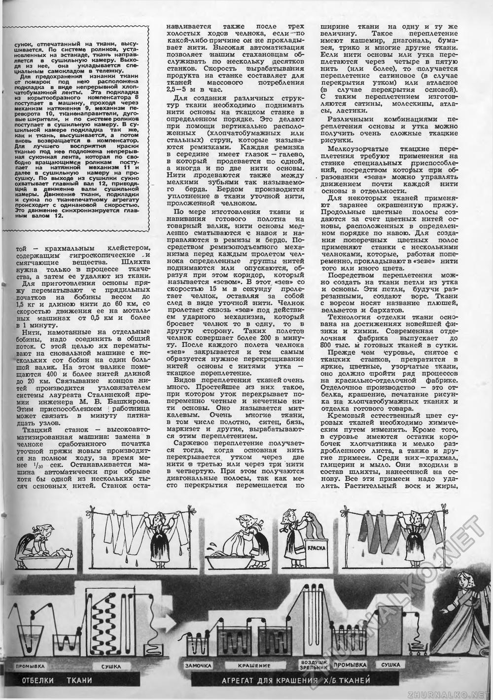 Техника - молодёжи 1952-11, страница 15