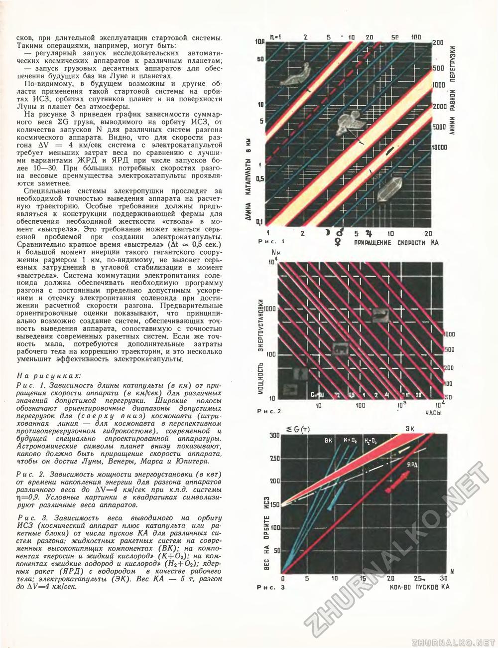 Техника - молодёжи 1973-04, страница 56