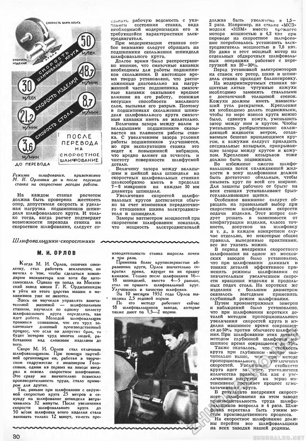 Техника - молодёжи 1953-02, страница 32