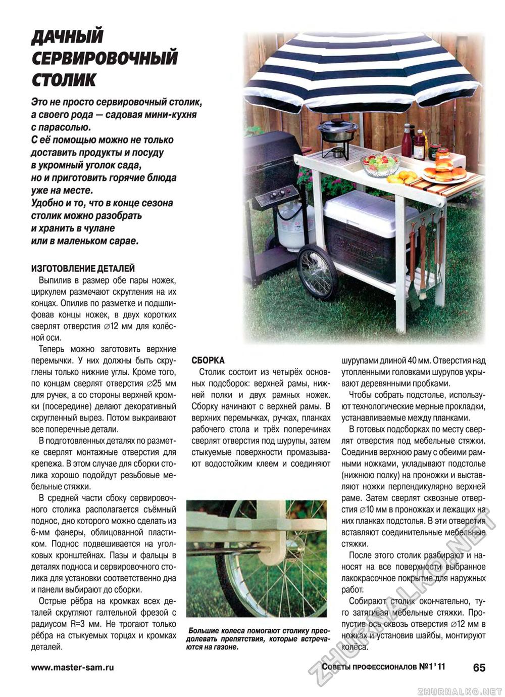 Советы профессионалов 2011-01, страница 65