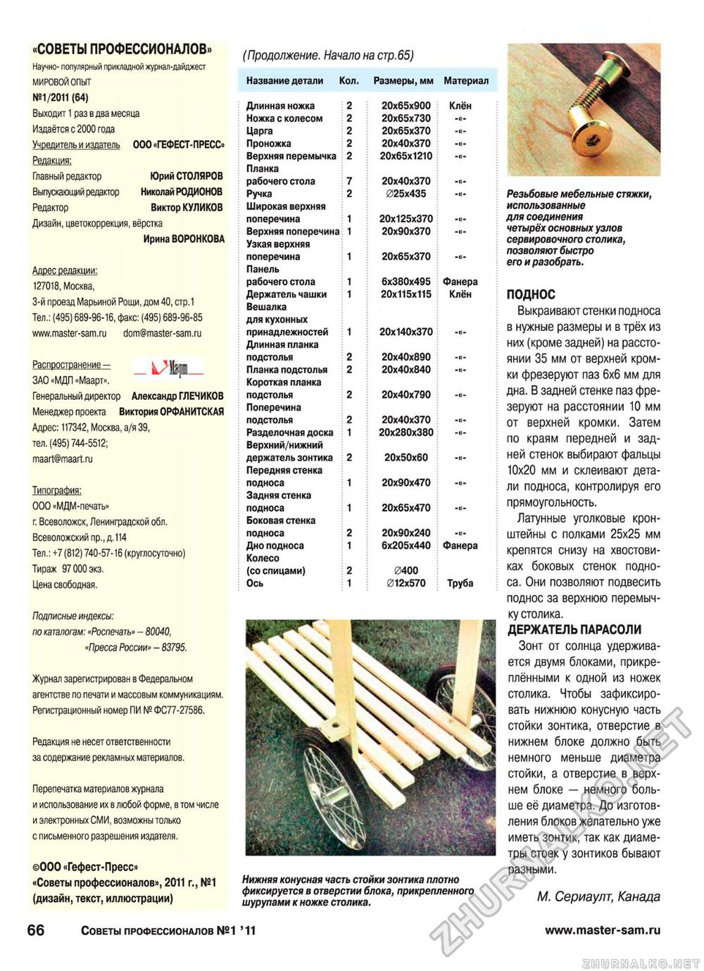 Советы профессионалов 2011-01, страница 66