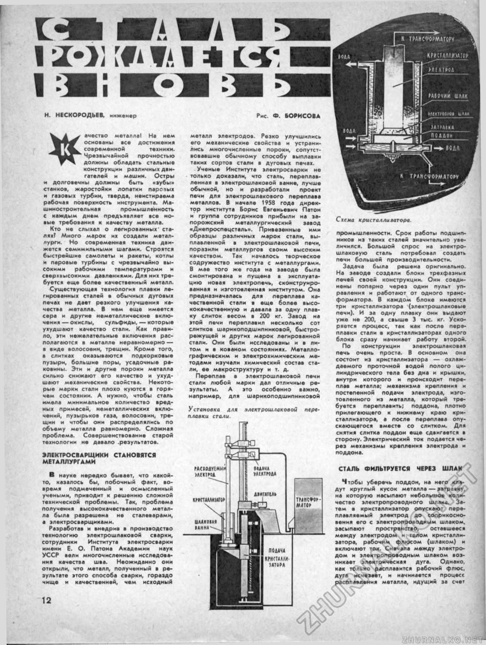Техника - молодёжи 1960-11, страница 16