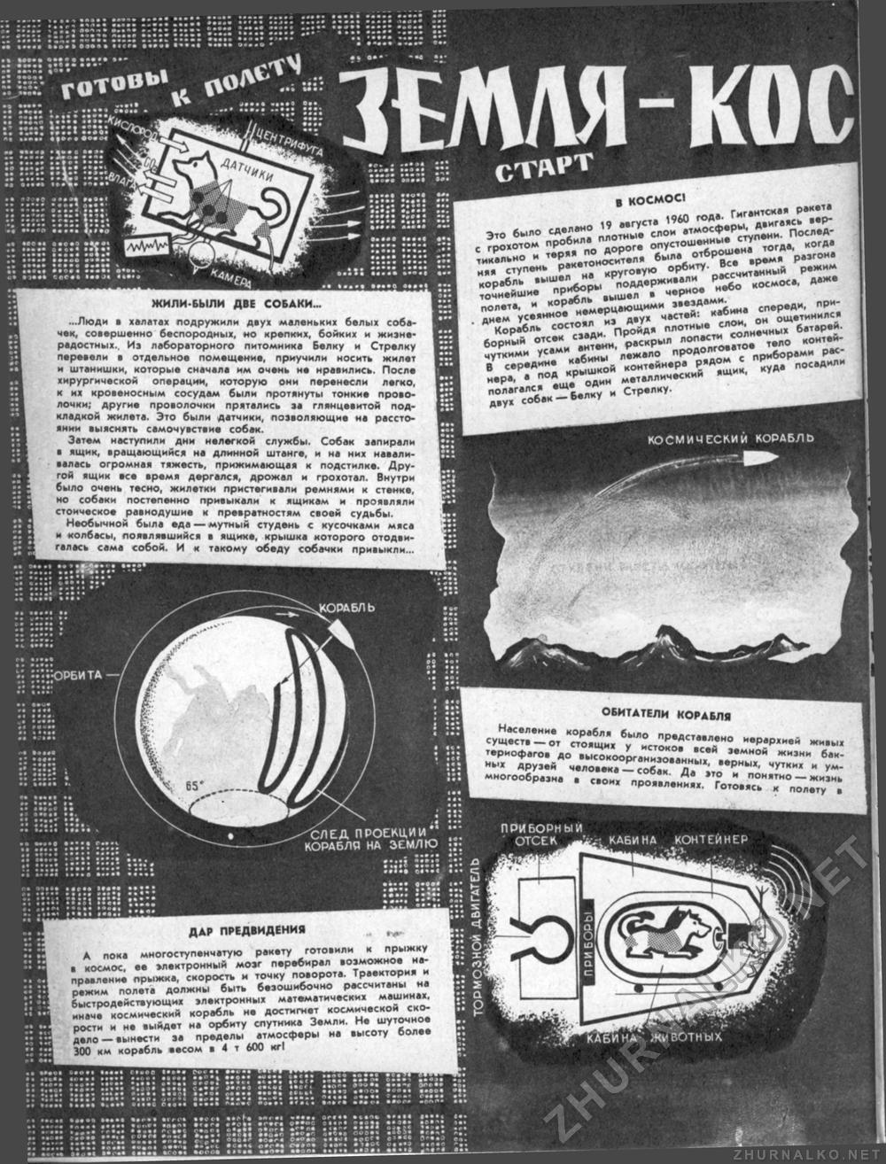 Техника - молодёжи 1960-11, страница 18