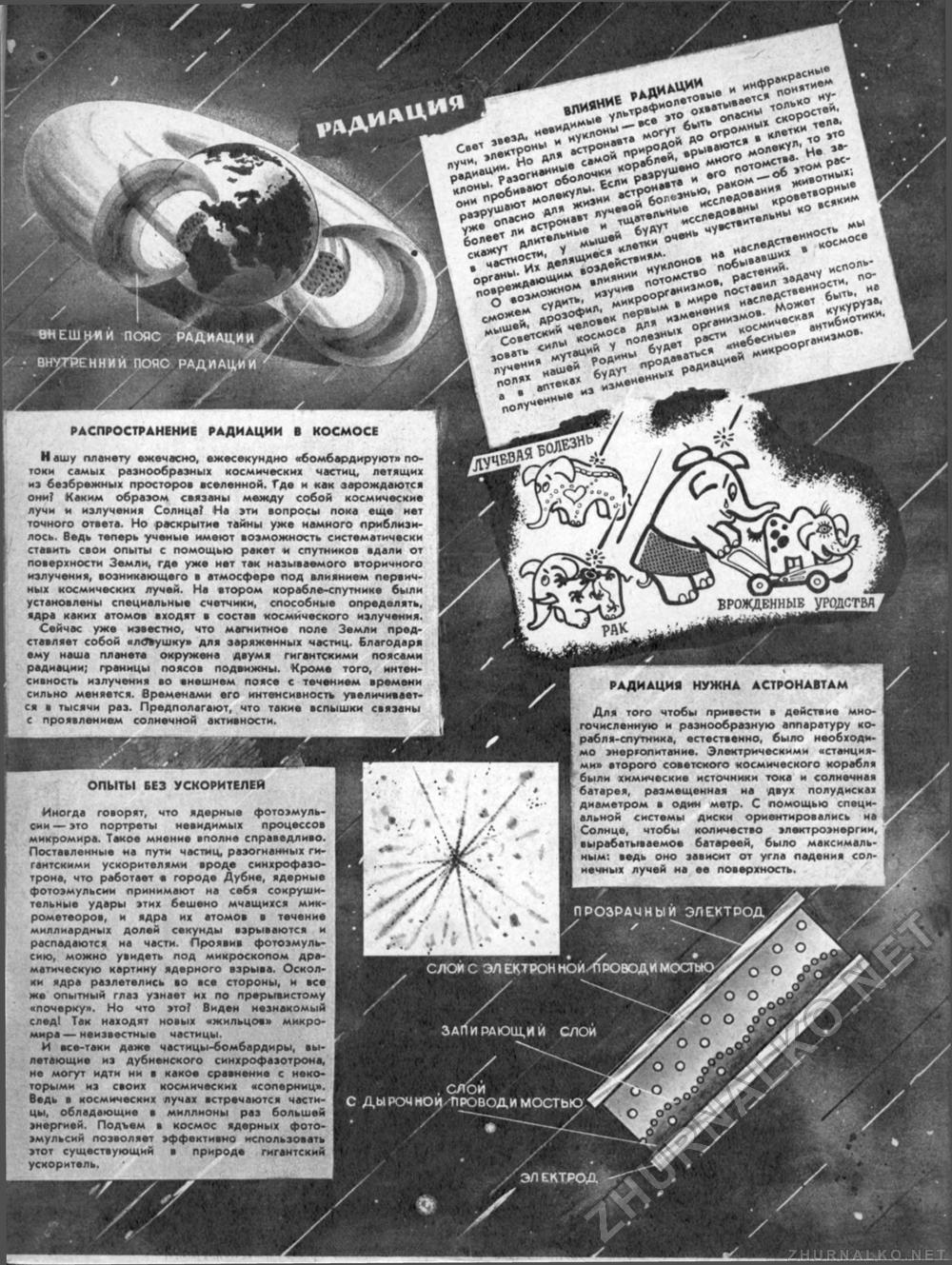 Техника - молодёжи 1960-11, страница 20