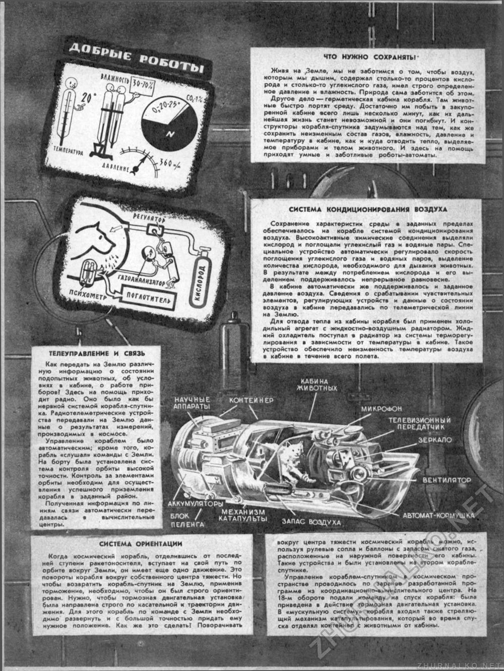 Техника - молодёжи 1960-11, страница 21