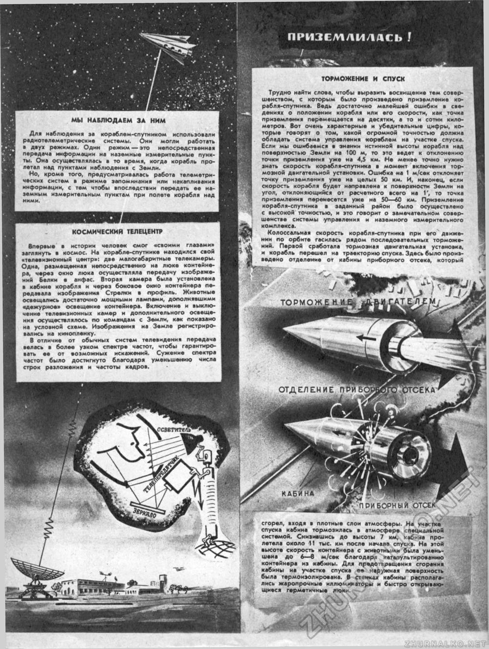Техника - молодёжи 1960-11, страница 22