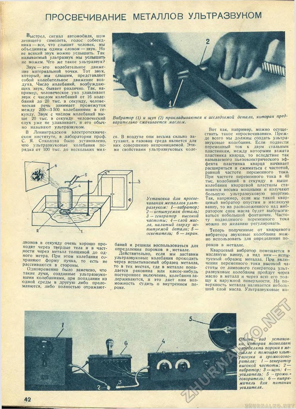 Техника - молодёжи 1937-02, страница 46