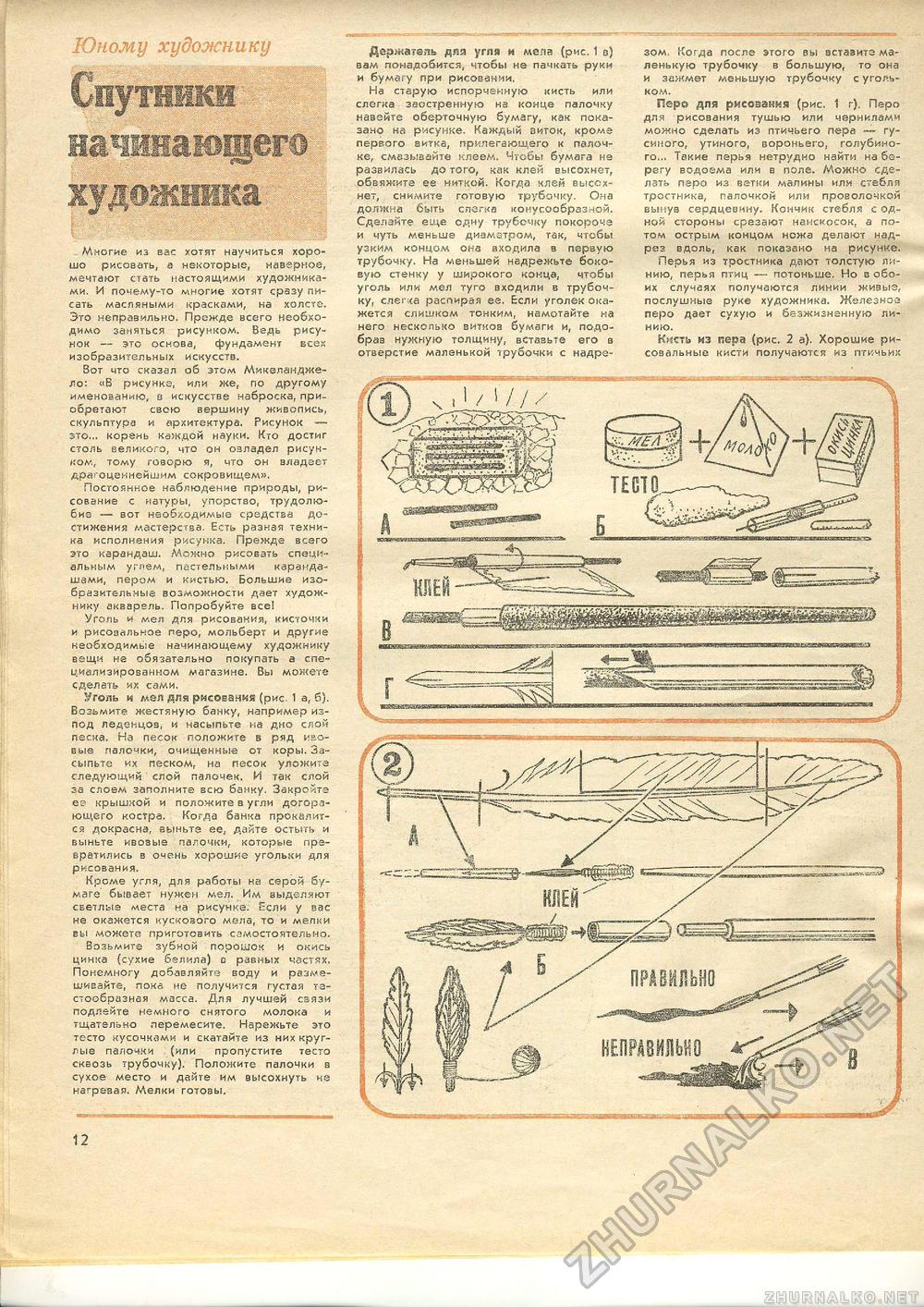 Юный техник - для умелых рук 1984-05, страница 12