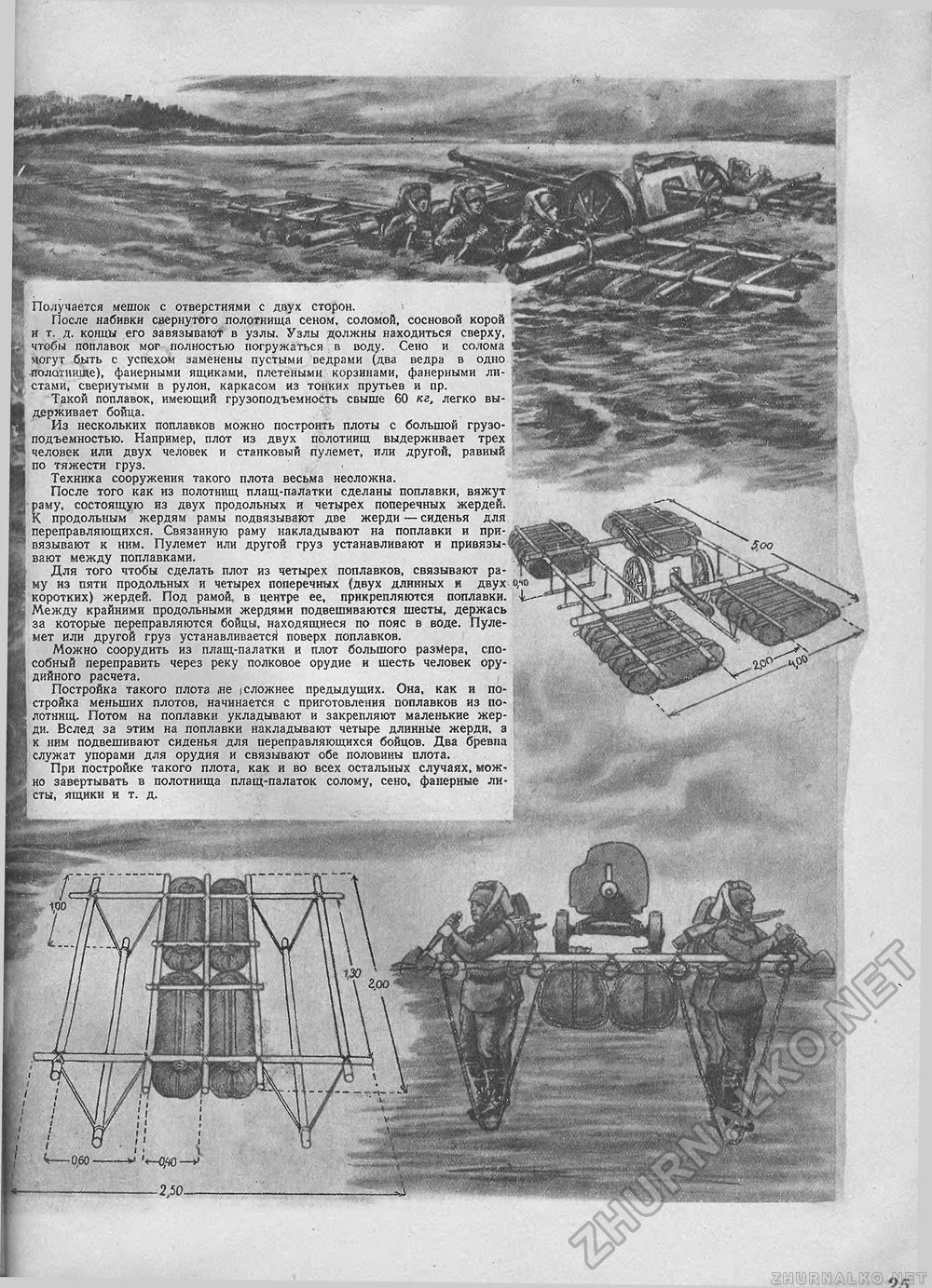 Техника - молодёжи 1942-07, страница 25