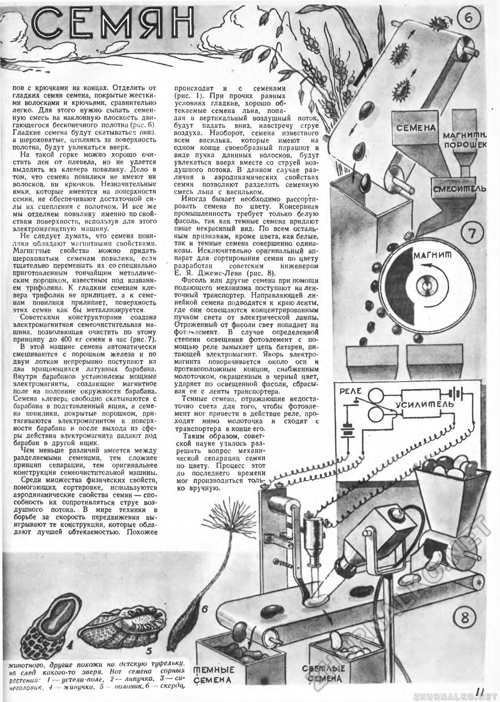 Техника - молодёжи 1946-12, страница 13