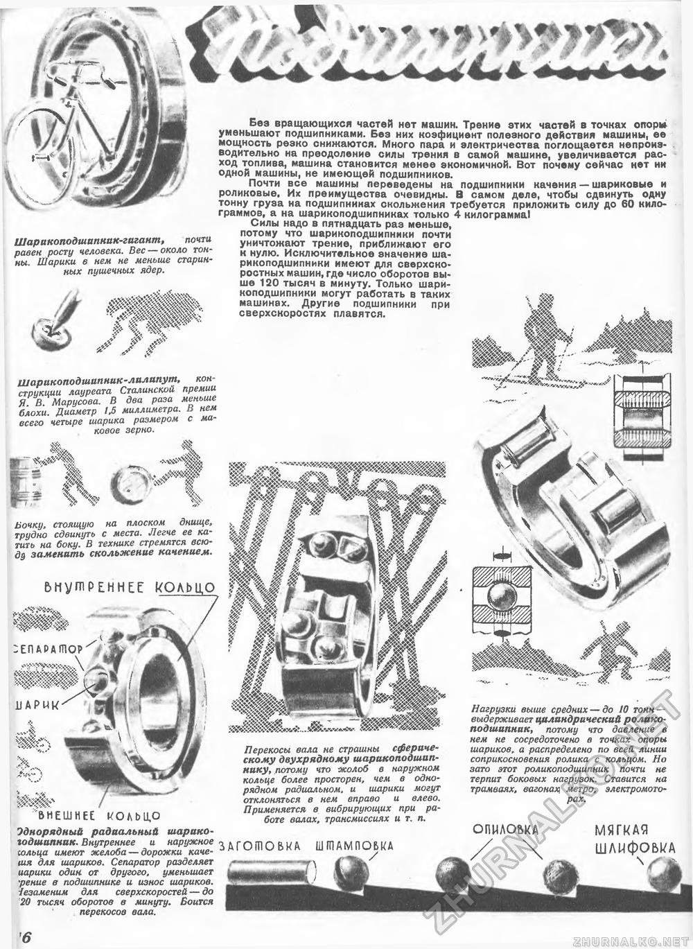 Техника - молодёжи 1945-07-08, страница 18
