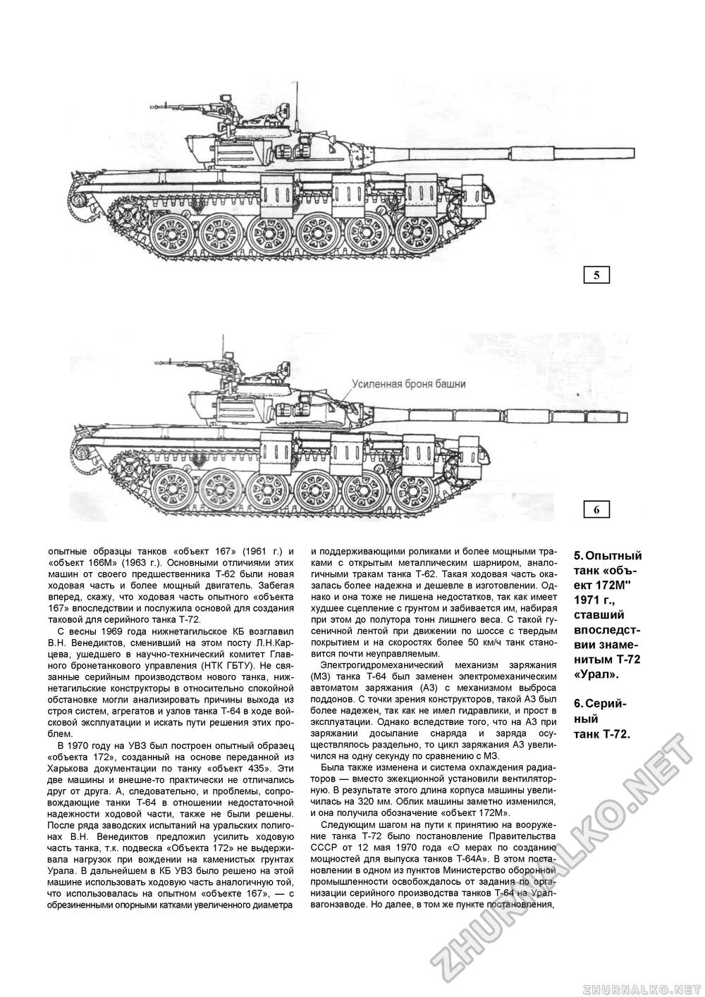 Танкомастер Special - Танк T-72, страница 7