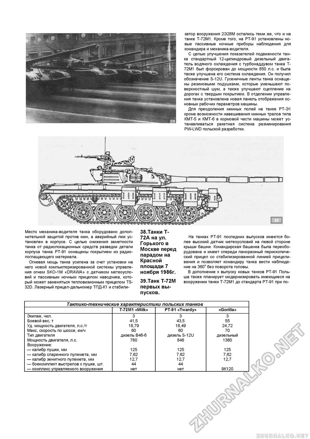  Special -  T-72,  27