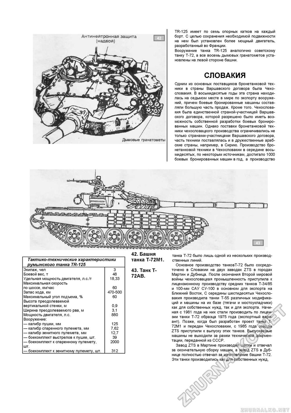 Танкомастер Special - Танк T-72, страница 29
