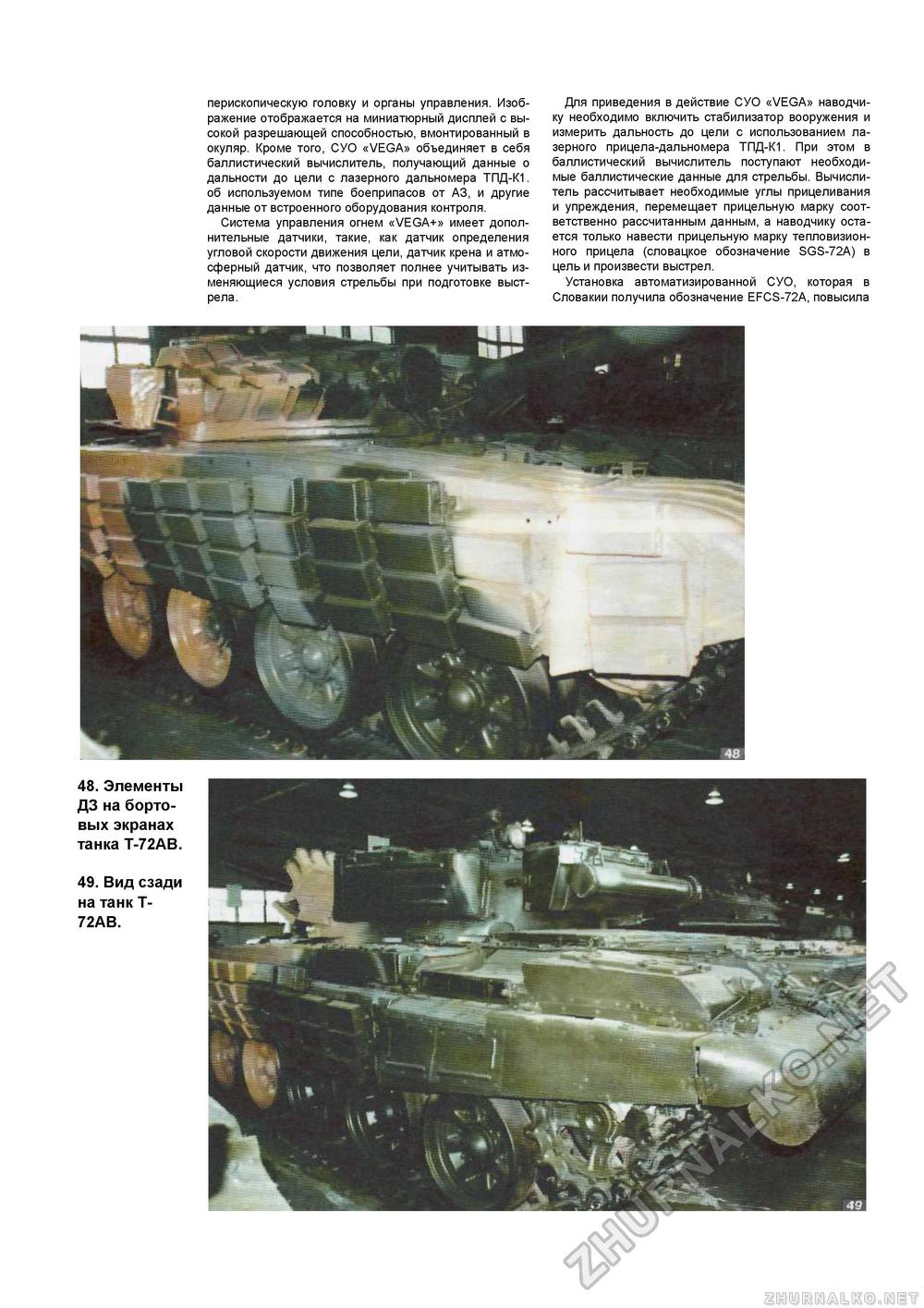 Танкомастер Special - Танк T-72, страница 32