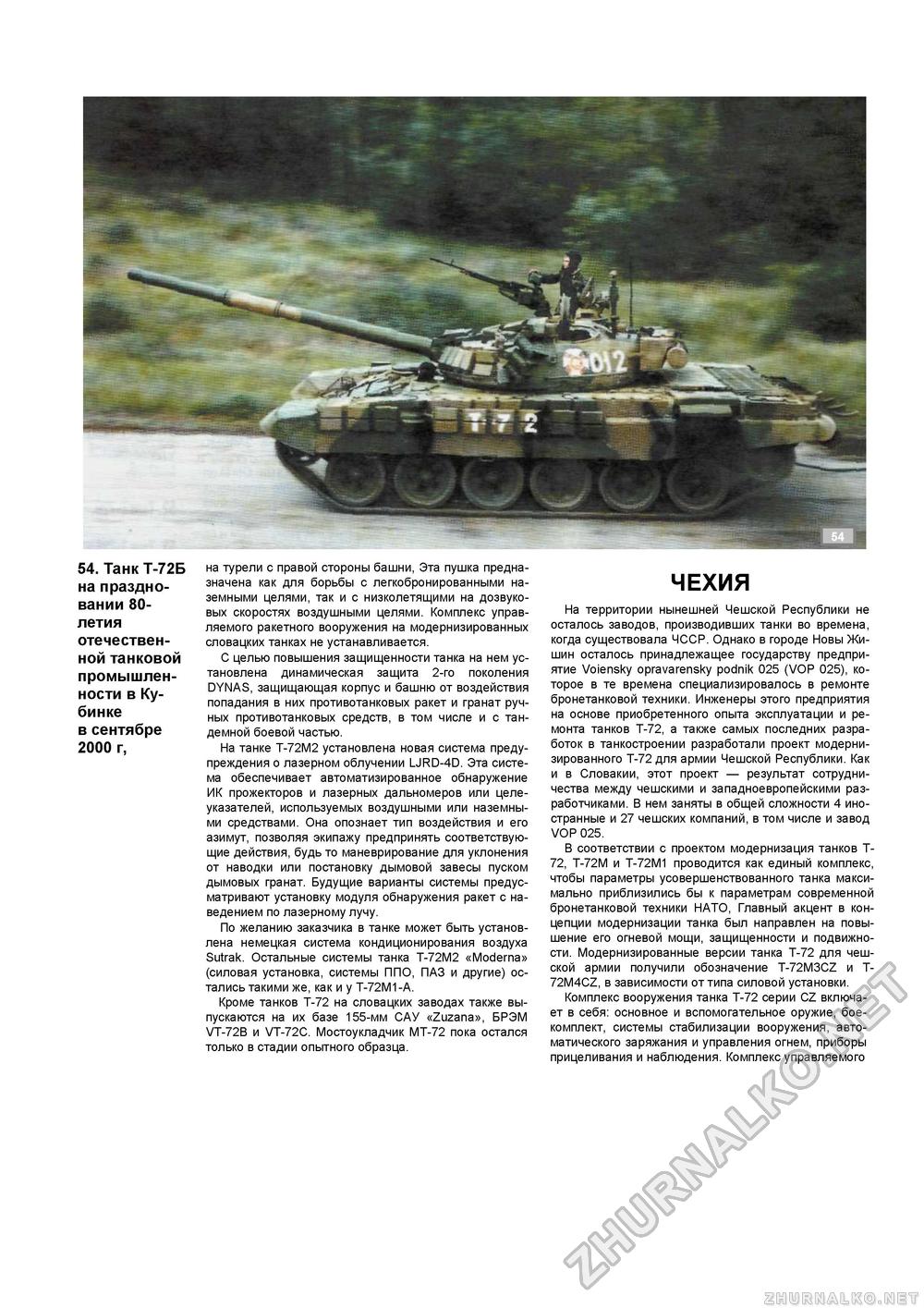Танкомастер Special - Танк T-72, страница 36