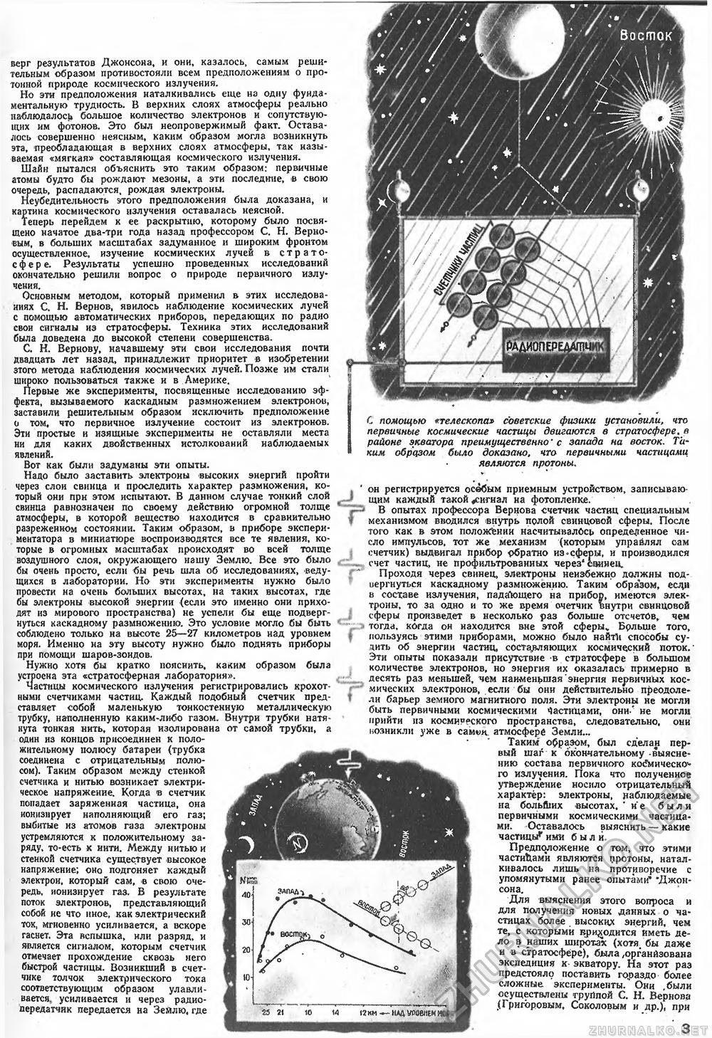 Техника - молодёжи 1950-04, страница 5
