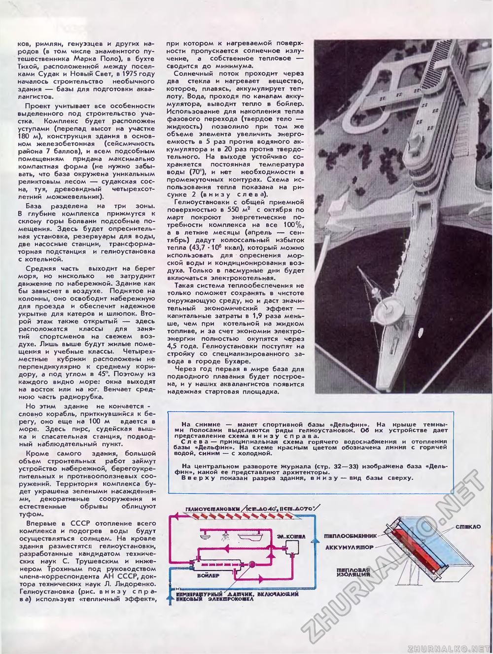 Техника - молодёжи 1976-05, страница 33