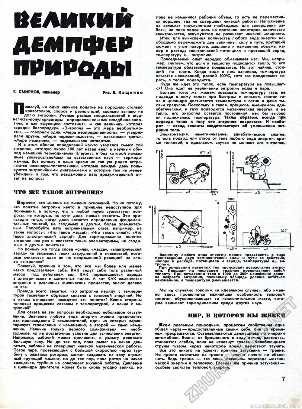 Техника - молодёжи 1964-06, страница 11