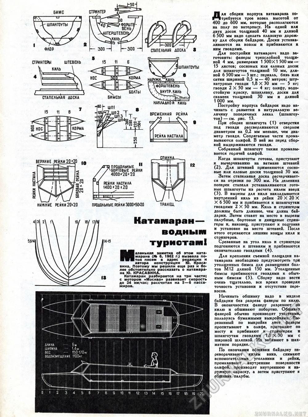 Техника - молодёжи 1964-06, страница 38