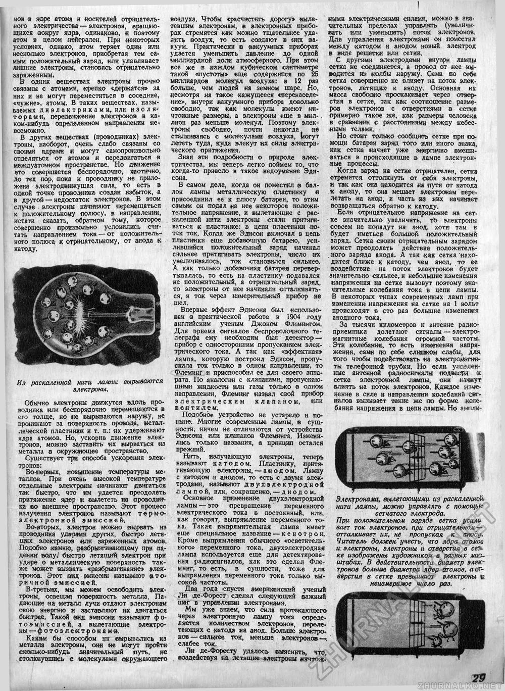 Техника - молодёжи 1944-07-08, страница 31