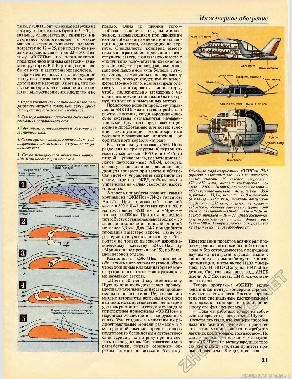 Техника - молодёжи 1994-04, страница 23