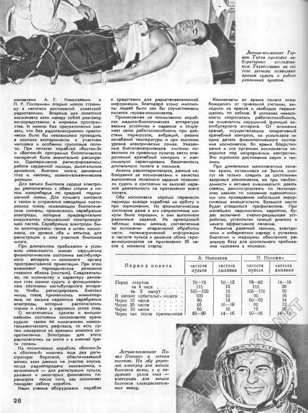 Техника - молодёжи 1962-09, страница 30