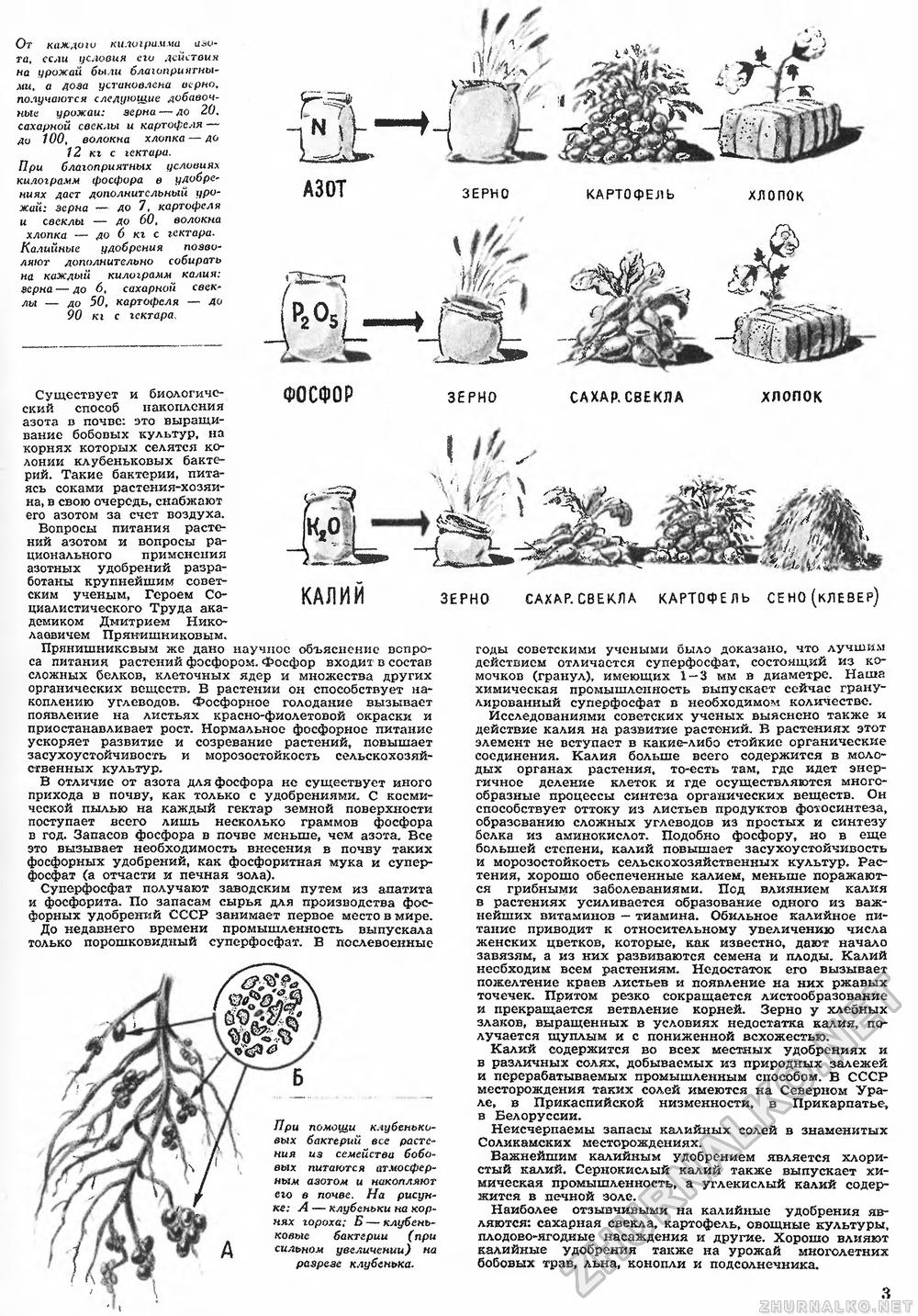 Техника - молодёжи 1953-08, страница 5