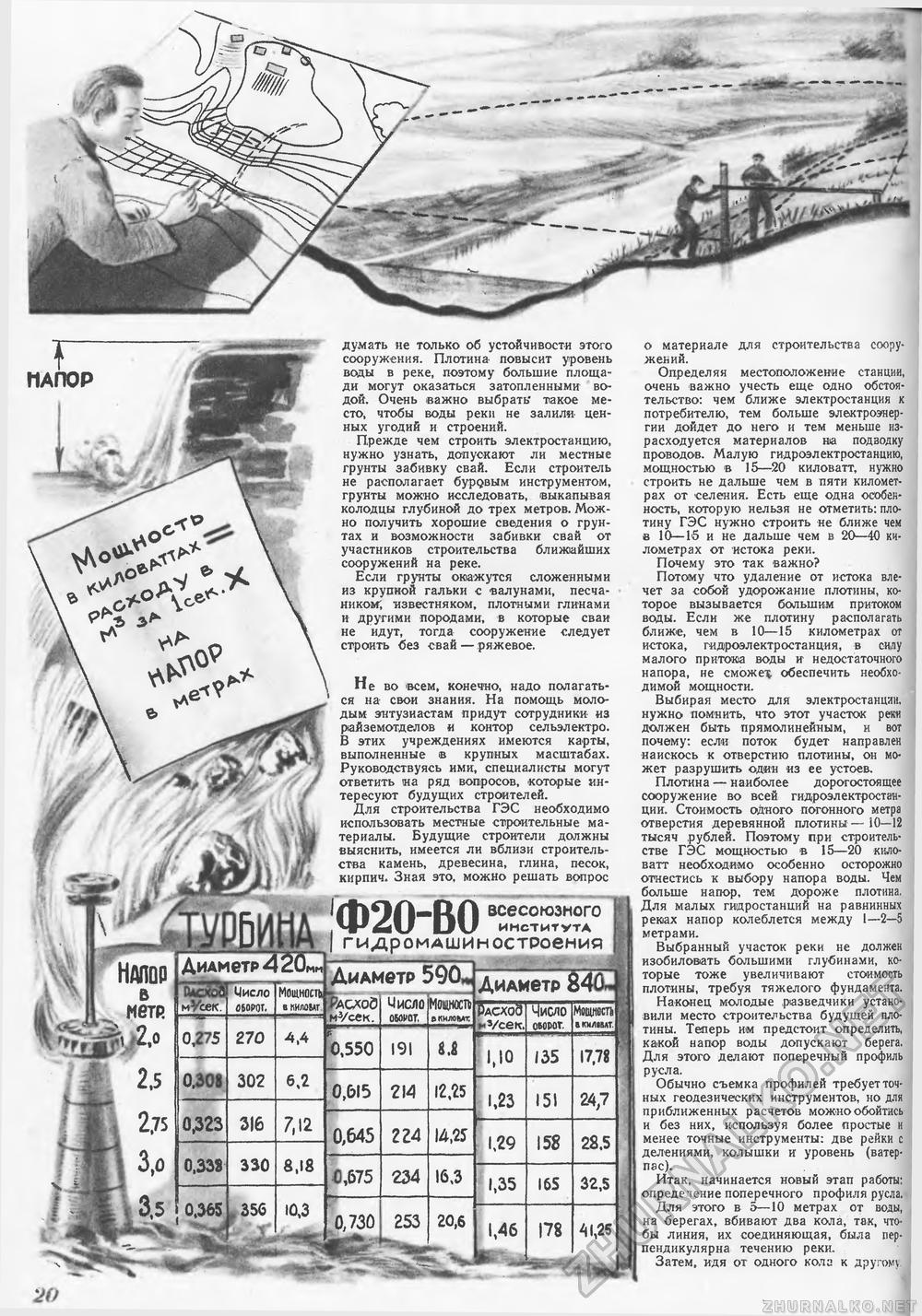 Техника - молодёжи 1946-10-11, страница 22