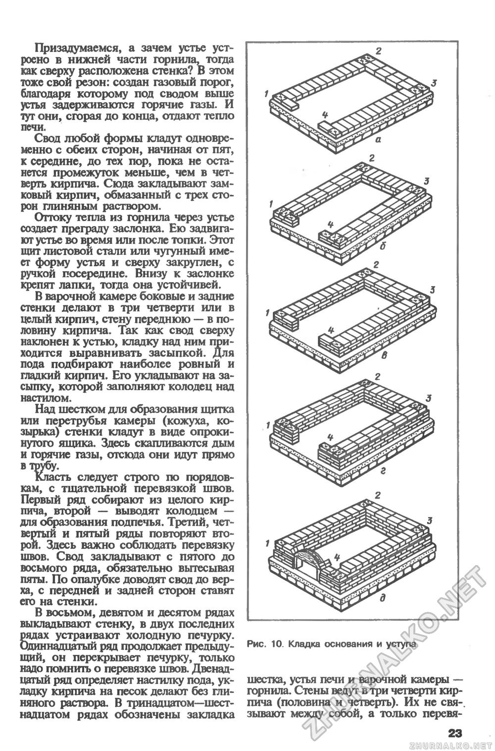 Сделай Сам (Знание) 1996-02, страница 24