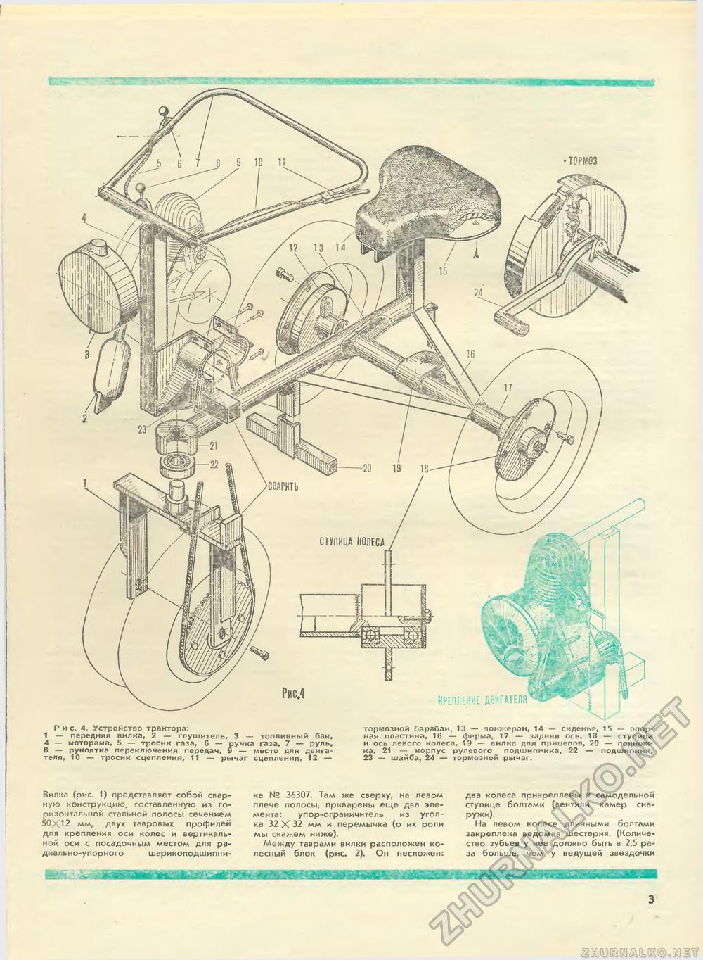 Юный техник - для умелых рук 1981-04, страница 3