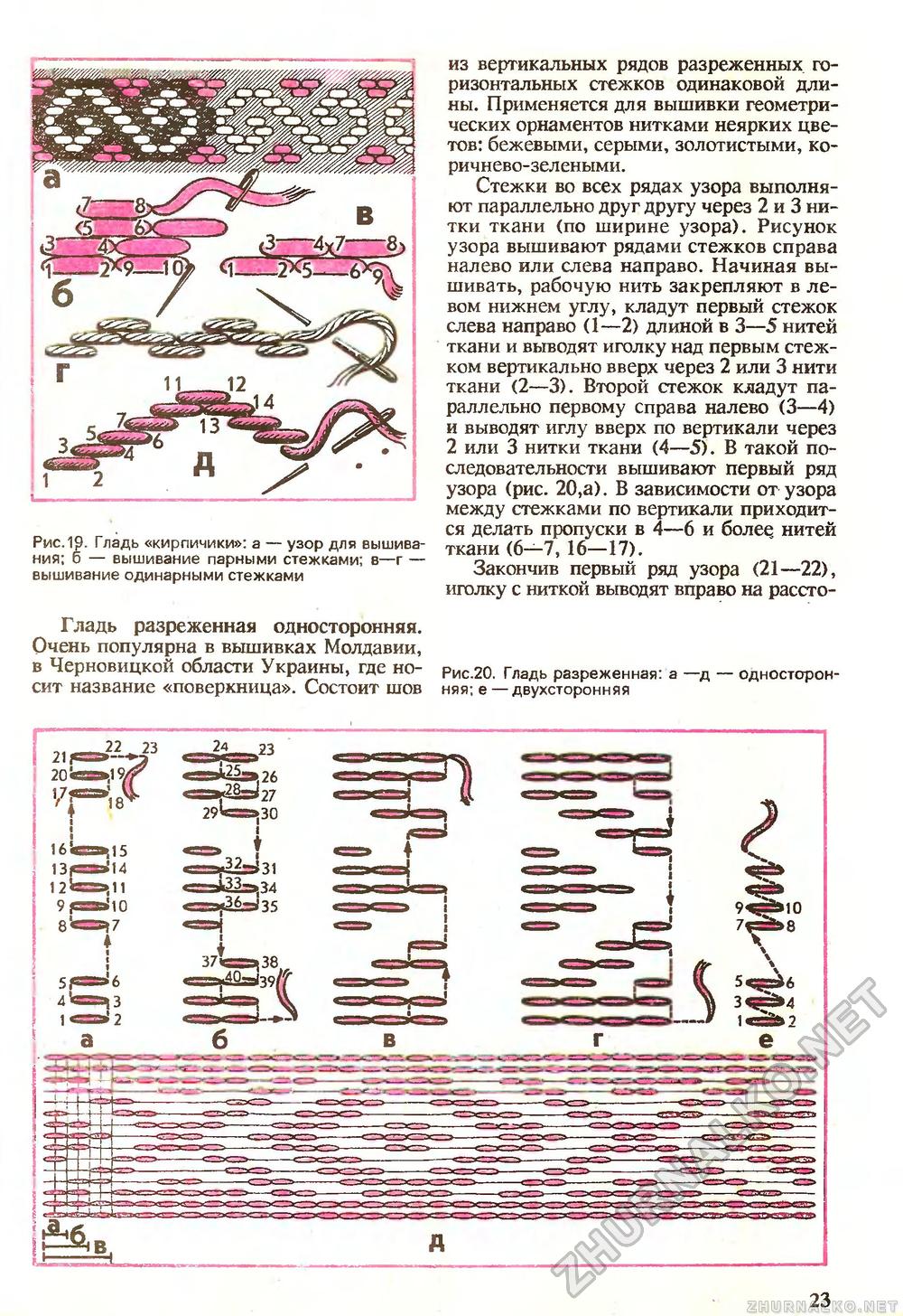   () 1991-04,  24