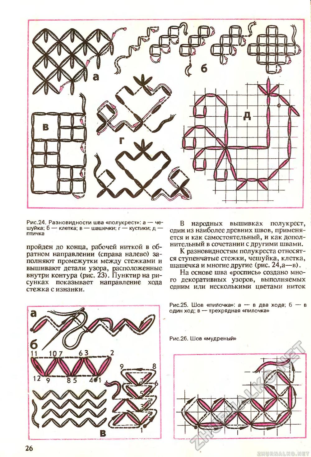   () 1991-04,  27