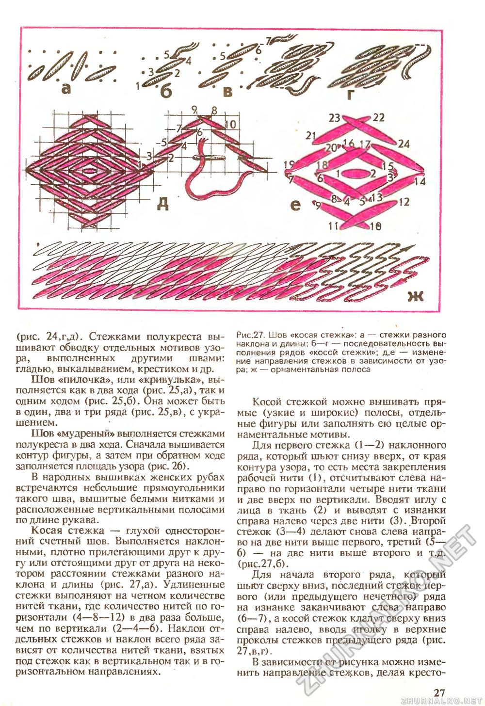   () 1991-04,  28