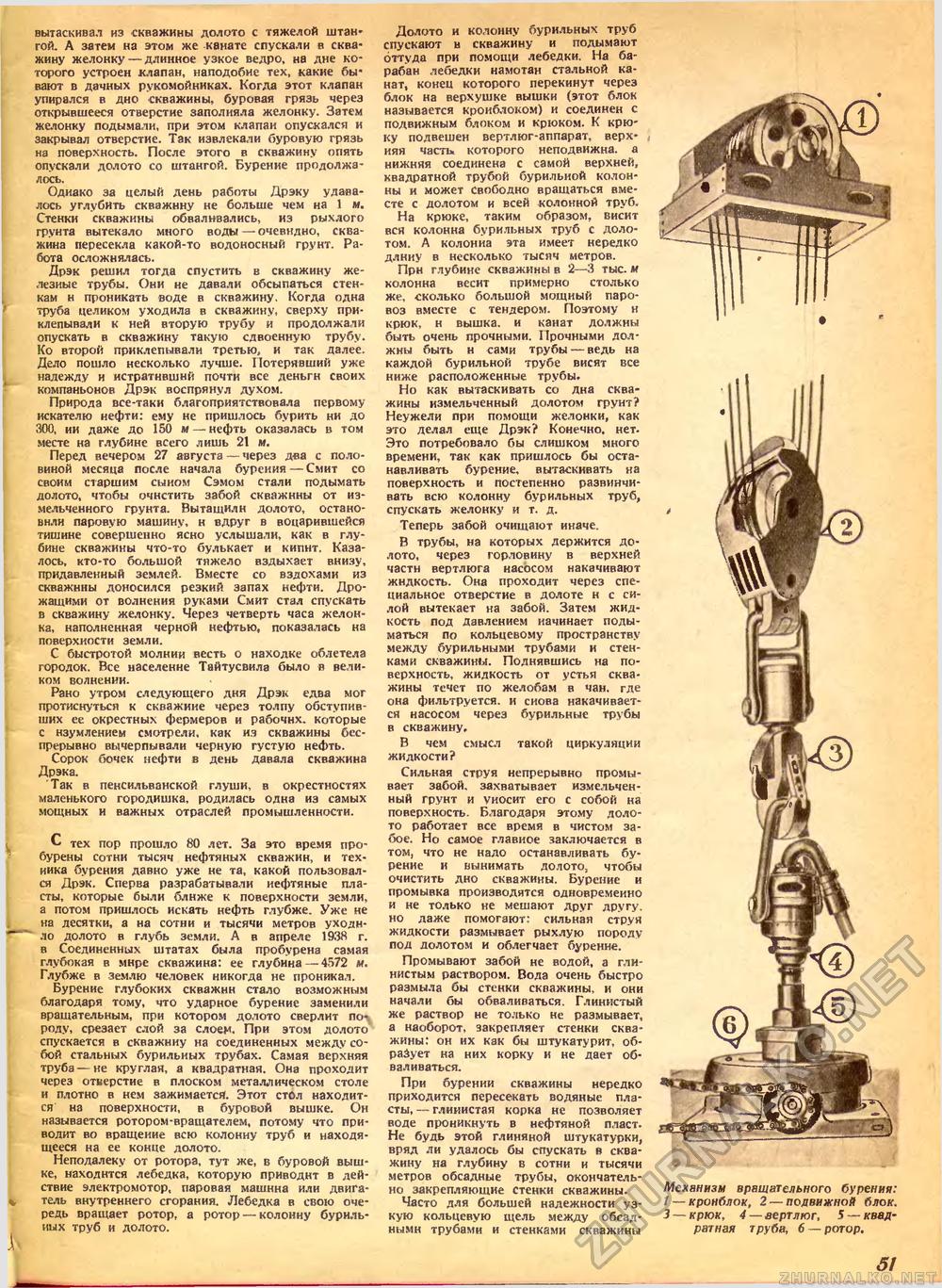Техника - молодёжи 1939-02, страница 52