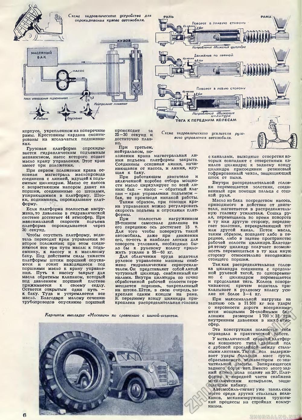 Техника - молодёжи 1951-06, страница 8