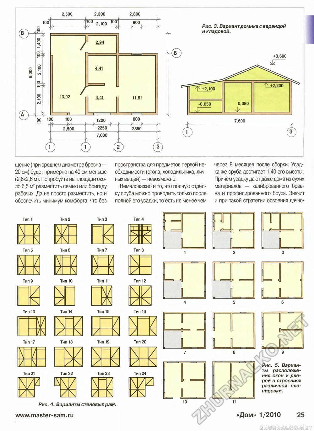 Дом 2010-01, страница 25