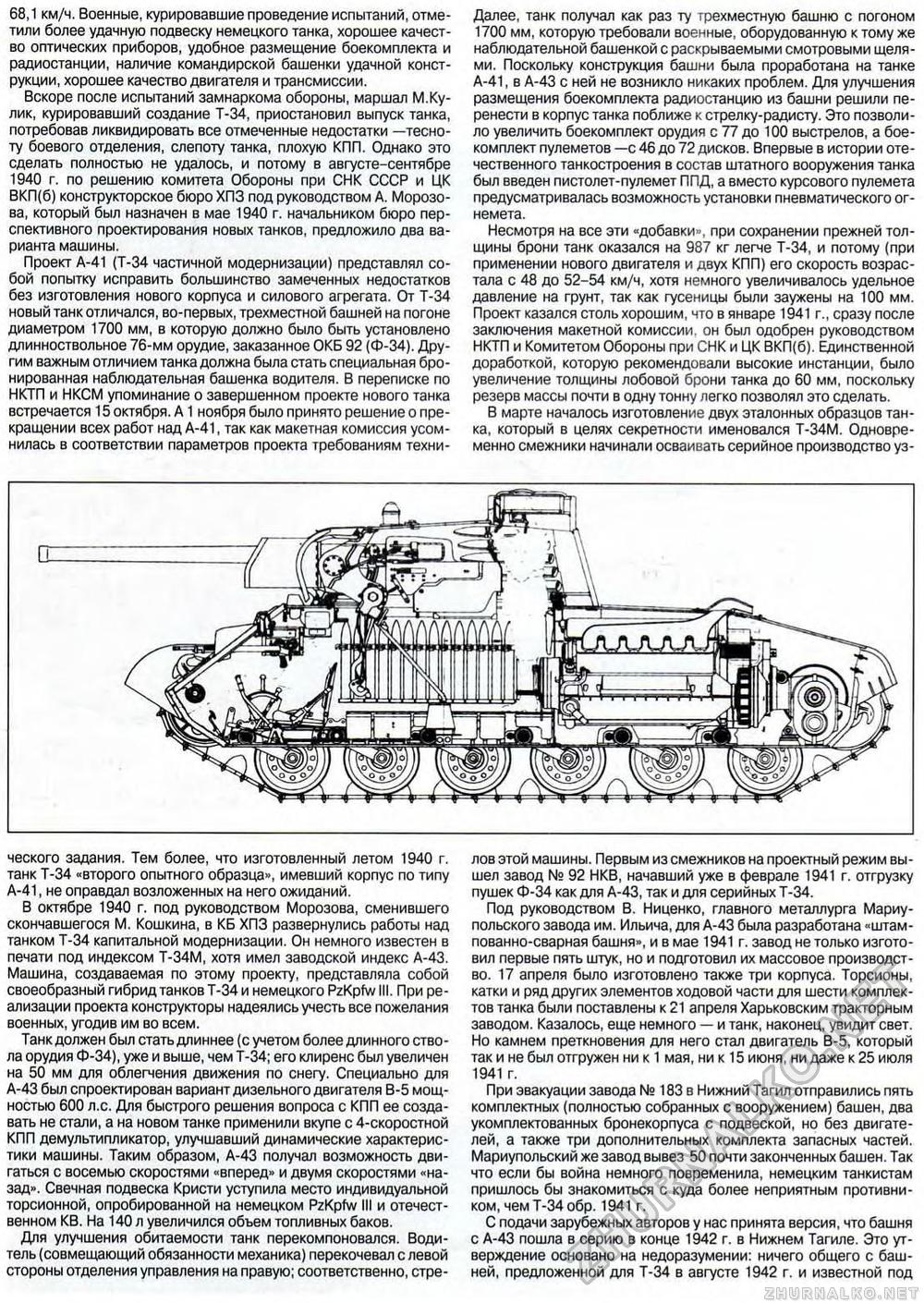 Танкомастер 1997-04, страница 5