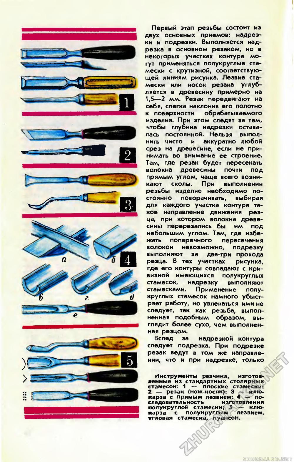 Юный техник 1982-10, страница 64