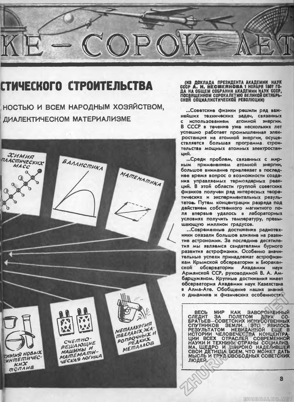 Техника - молодёжи 1957-12, страница 6