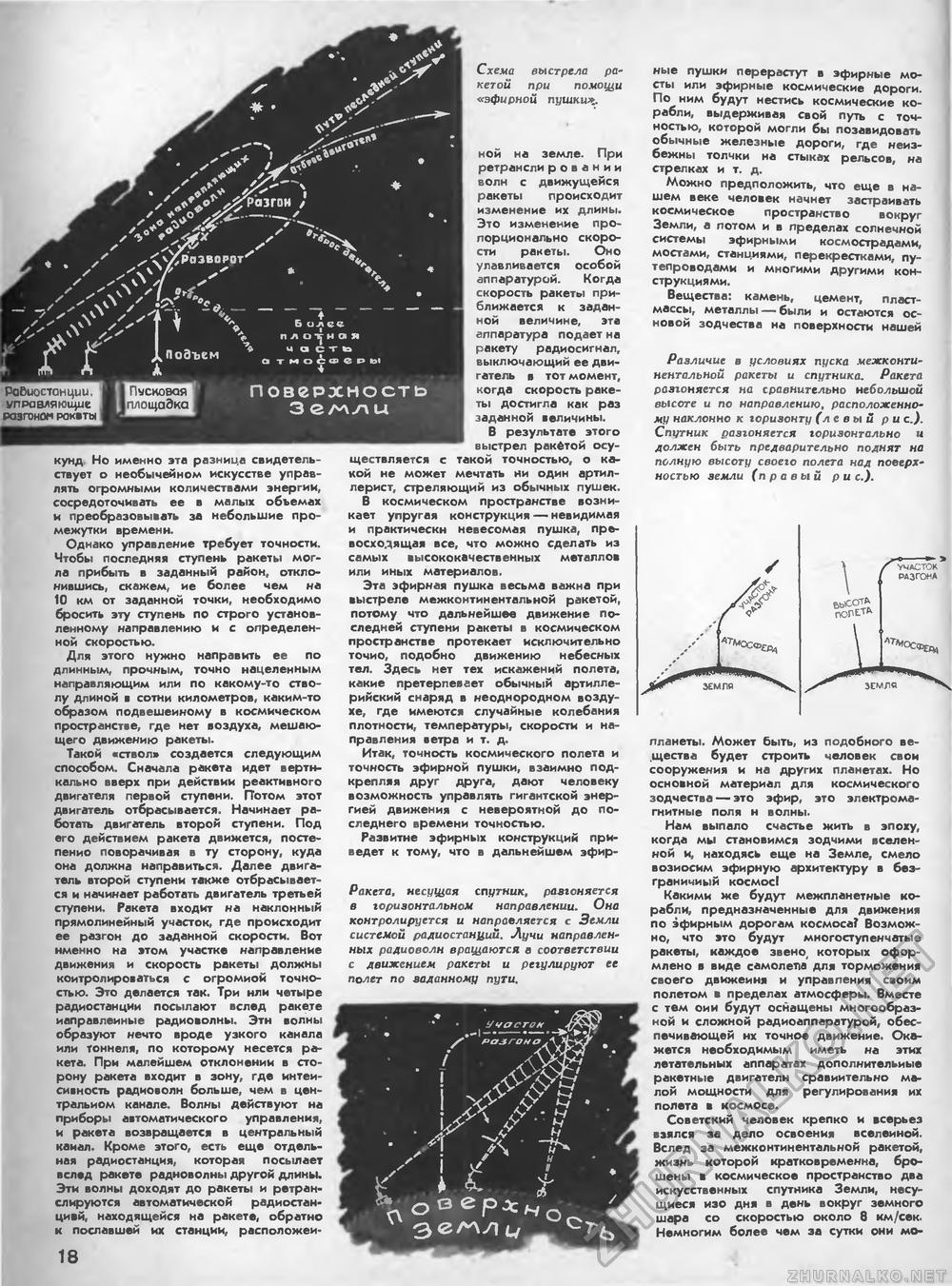 Техника - молодёжи 1957-12, страница 23