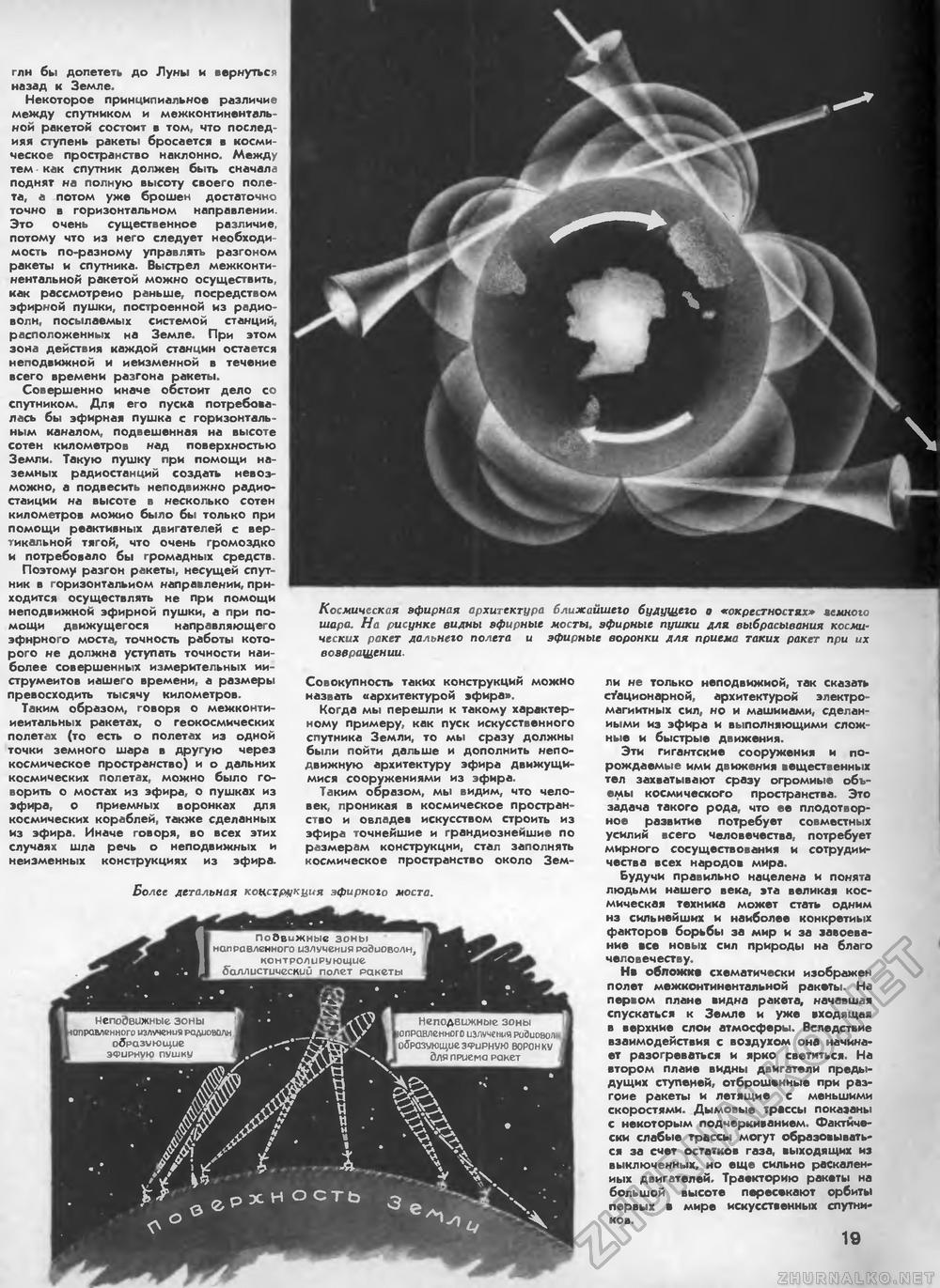 Техника - молодёжи 1957-12, страница 24