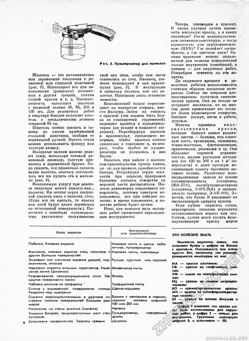 Сделай Сам (Знание) 1989-04, страница 4