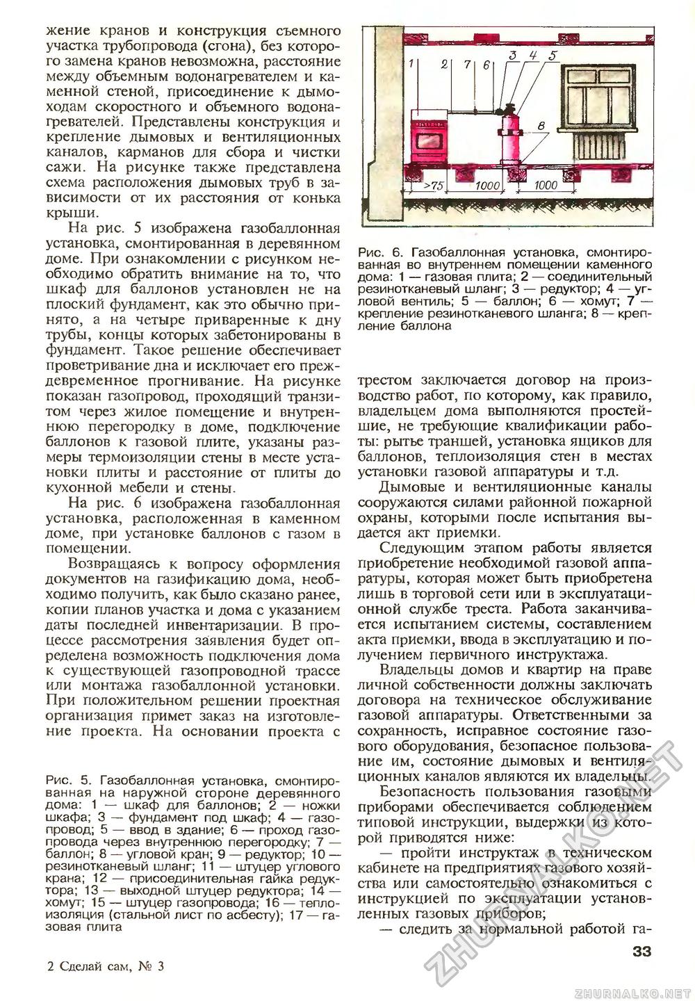 Сделай Сам (Знание) 1997-03, страница 35