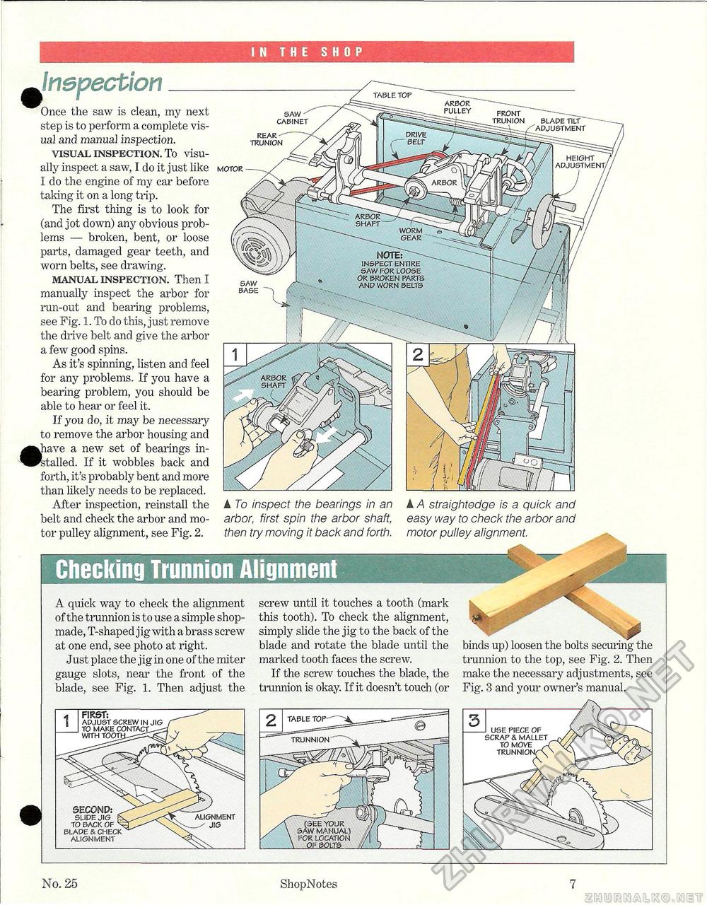 25 - Special Table Saw Issue,  7