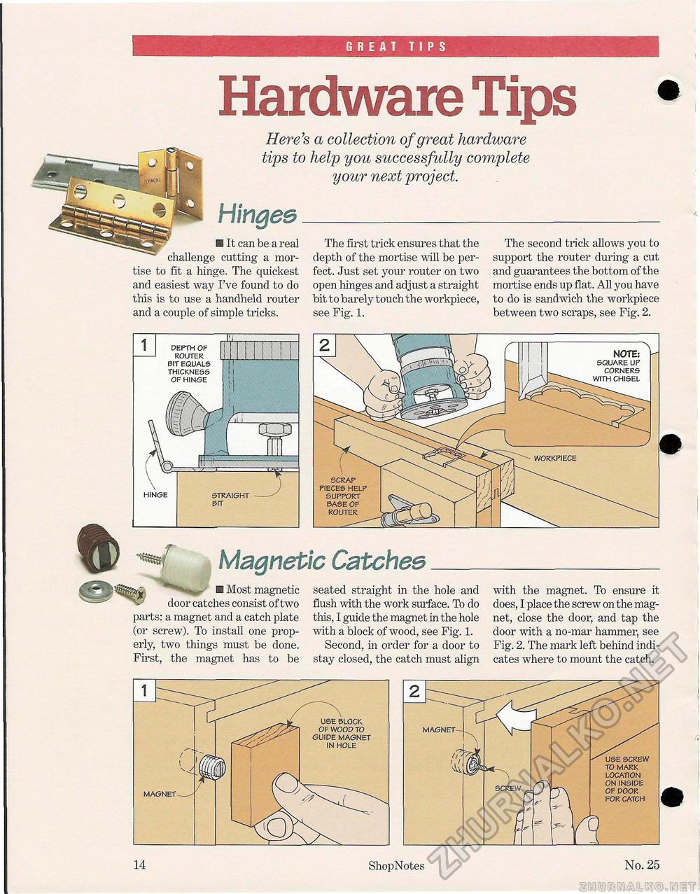 25 - Special Table Saw Issue,  14