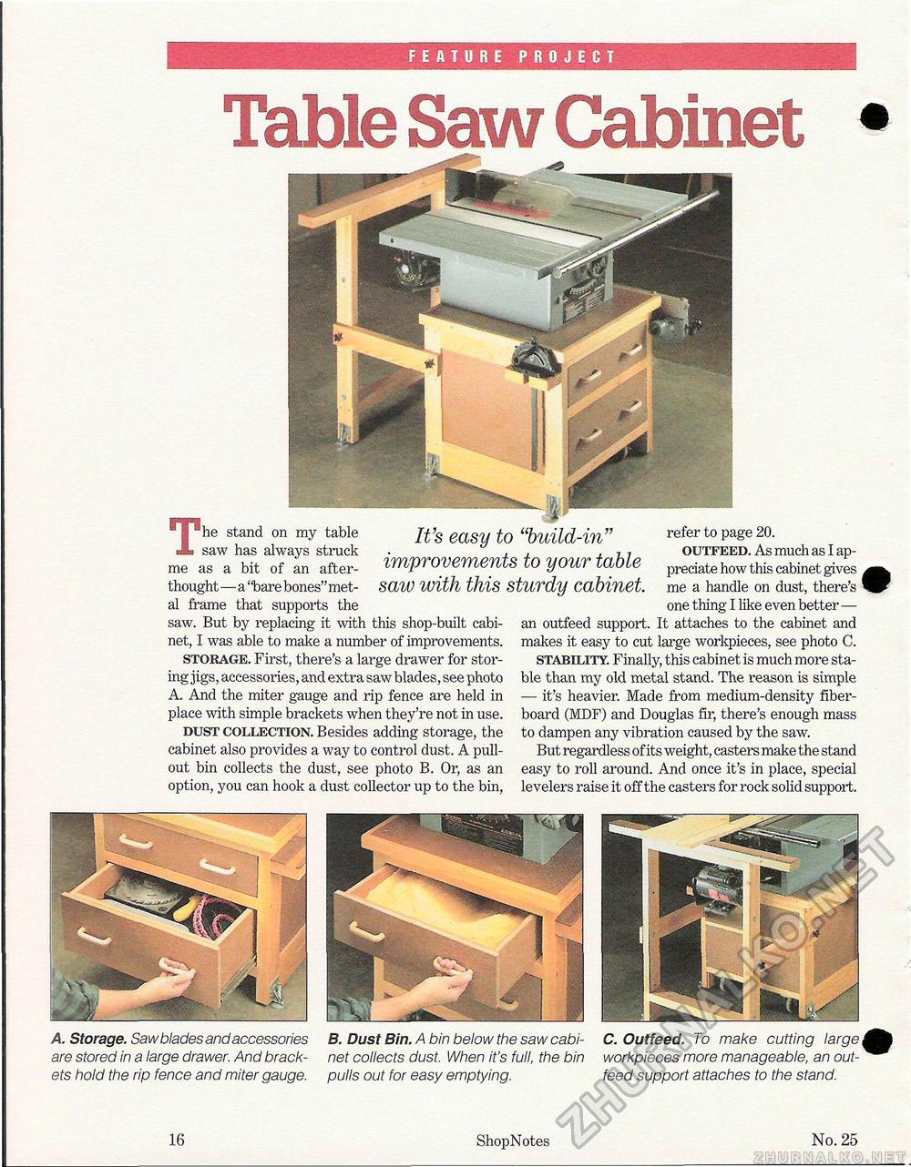 25 - Special Table Saw Issue,  16